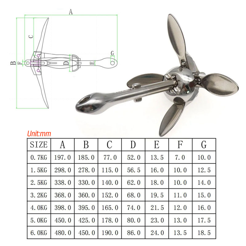3.2KG/4KG Boat Stainless Steel – обзор и цена Fishing Kayak Anchor