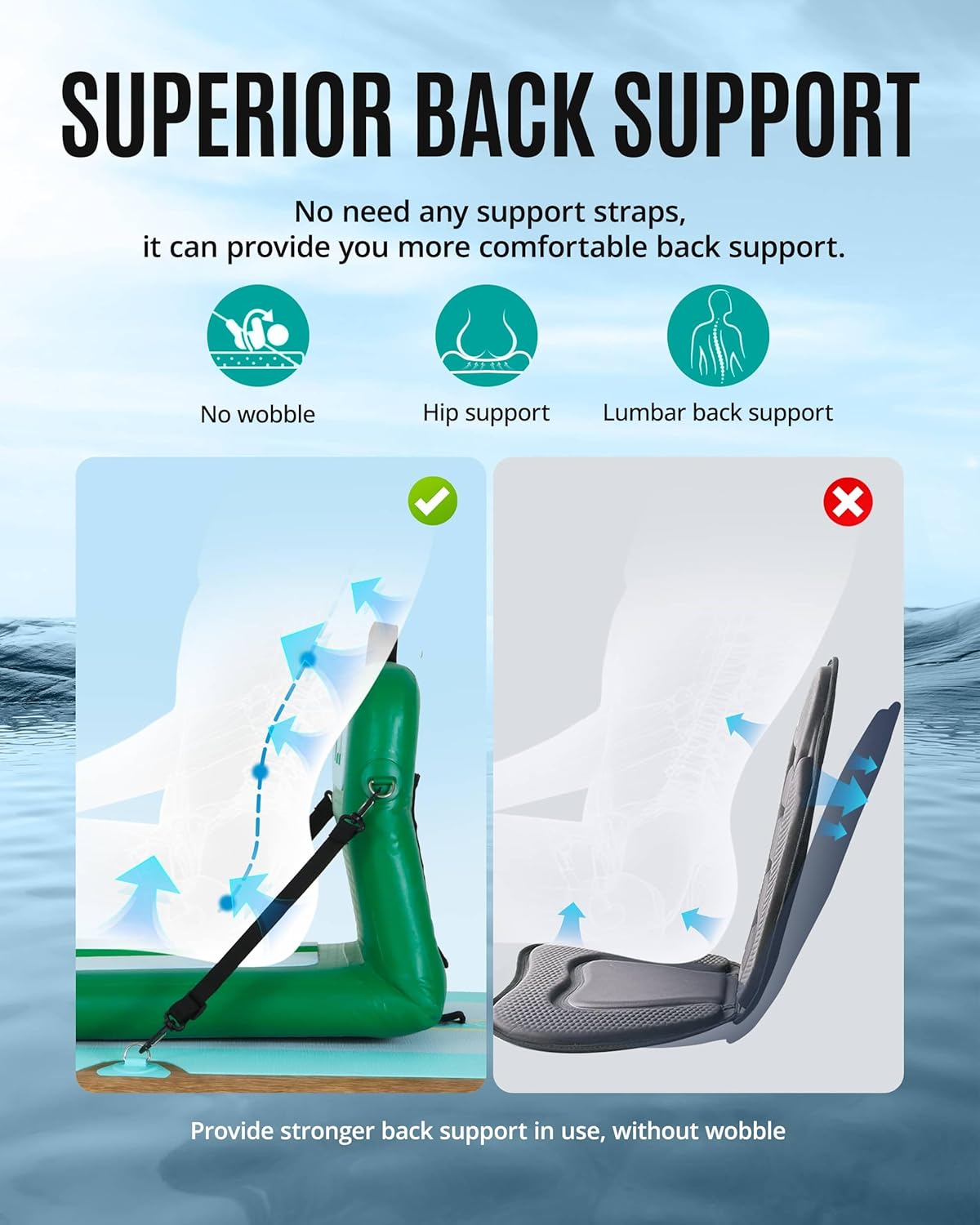 Portable Inflatable Kayak Seat – обзор и цена Fishing Kayak Seat