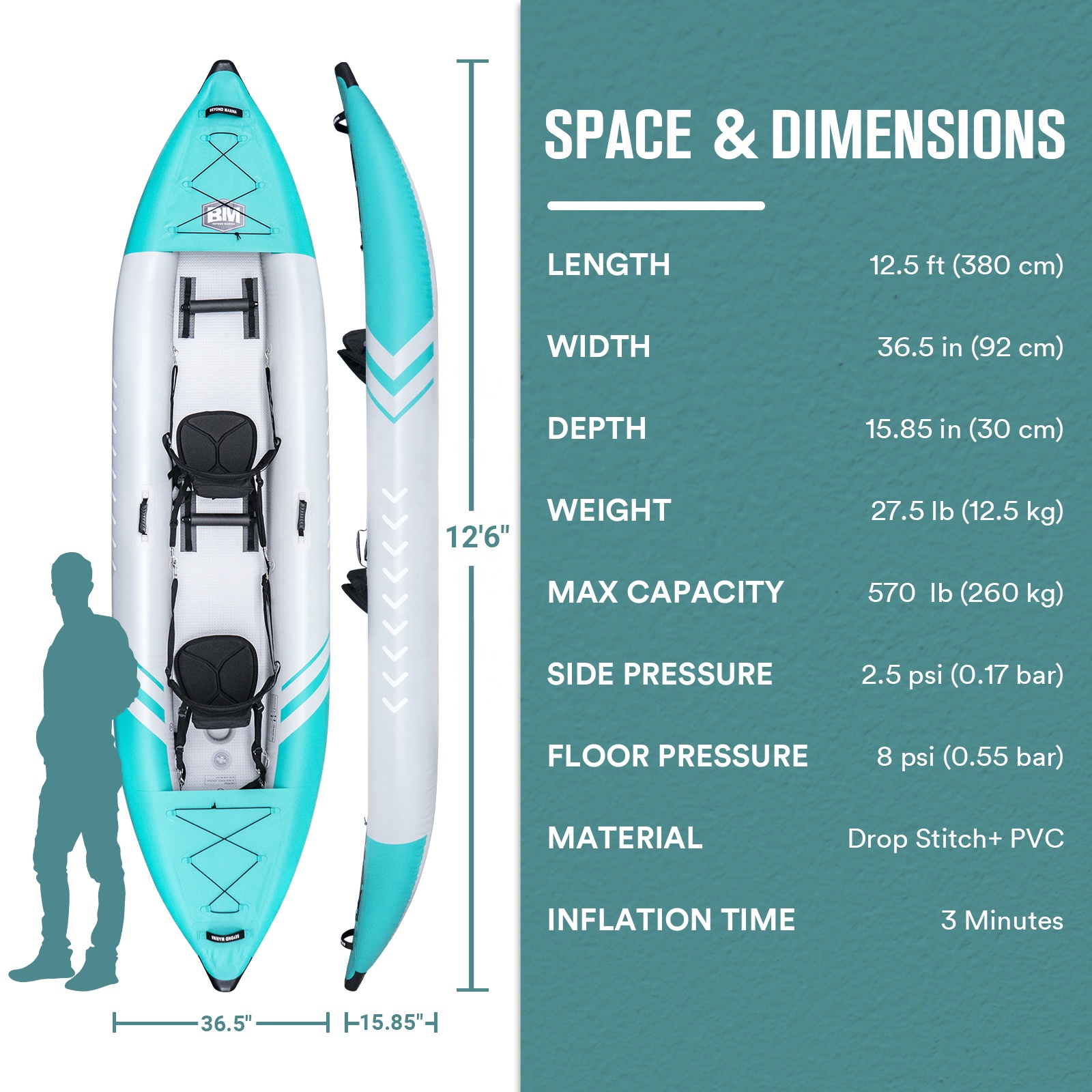 Cheap 2 Person Drop Stitch Fol – обзор и цена Fishing Kayak Inflatable